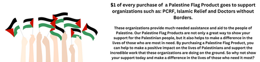 Supporting Palestine: A Pledge Solidarity through Every Purchase of a Palestinian Item